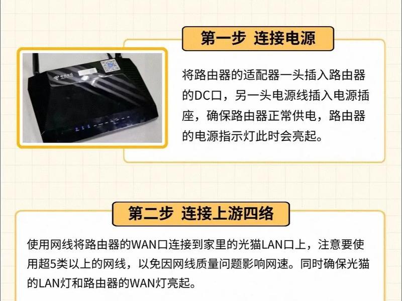 lnmp使用教程；lwip snmp的使用