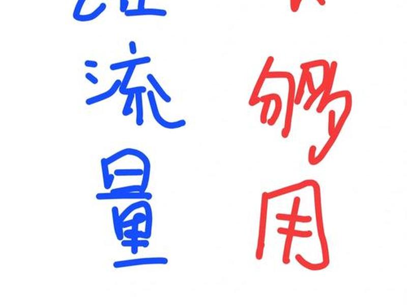 独立站流量,独立站流量起不来怎么办 独立站流量,独立站流量起不来怎么办