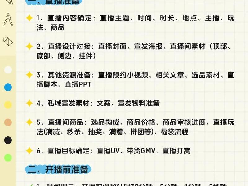 discuz运营教程,discuz使用教程 discuz运营教程,discuz使用教程