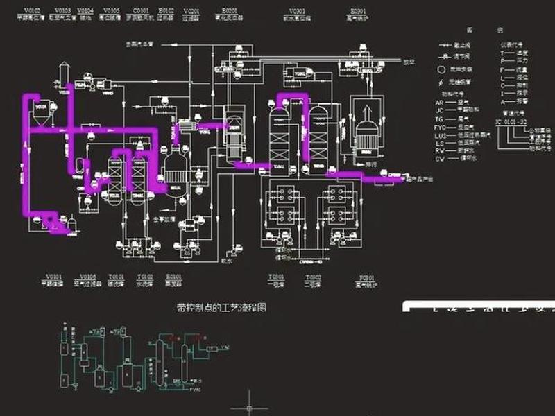 化工厂新建项目流程,化工厂新建项目流程图 化工厂新建项目流程,化工厂新建项目流程图