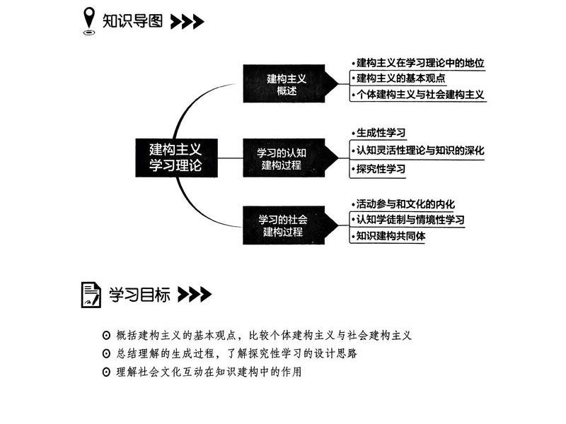 建站教程指导思想是什么 - 建站教程指导思想是什么意思 建站教程指导思想是什么 - 建站教程指导思想是什么意思