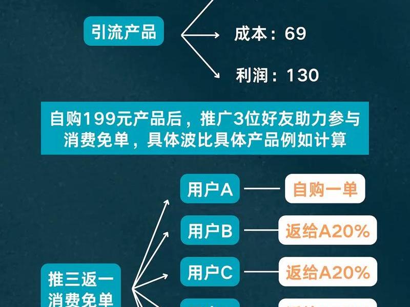 好推客三合一cms建站教程 - 好推客之家 好推客三合一cms建站教程 - 好推客之家