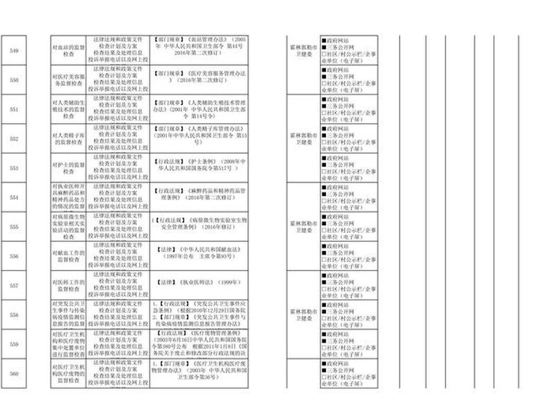 二级目录站内站怎么搭建织梦 - 网站二级目录怎么设置