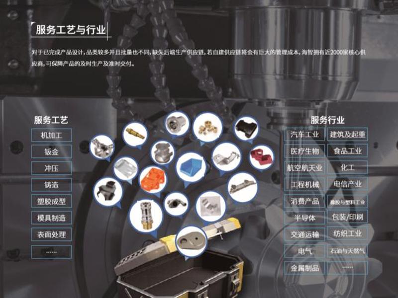 海智在线建站有费用吗 海智在线有效果吗 海智在线建站有费用吗 海智在线有效果吗