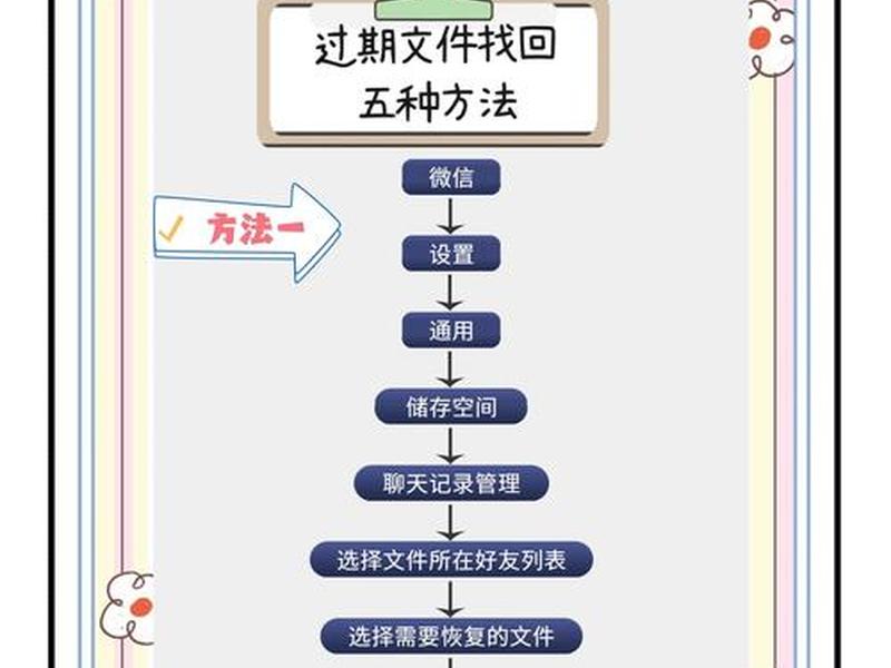 帮助文件教程、帮助文件教程怎么做 帮助文件教程、帮助文件教程怎么做