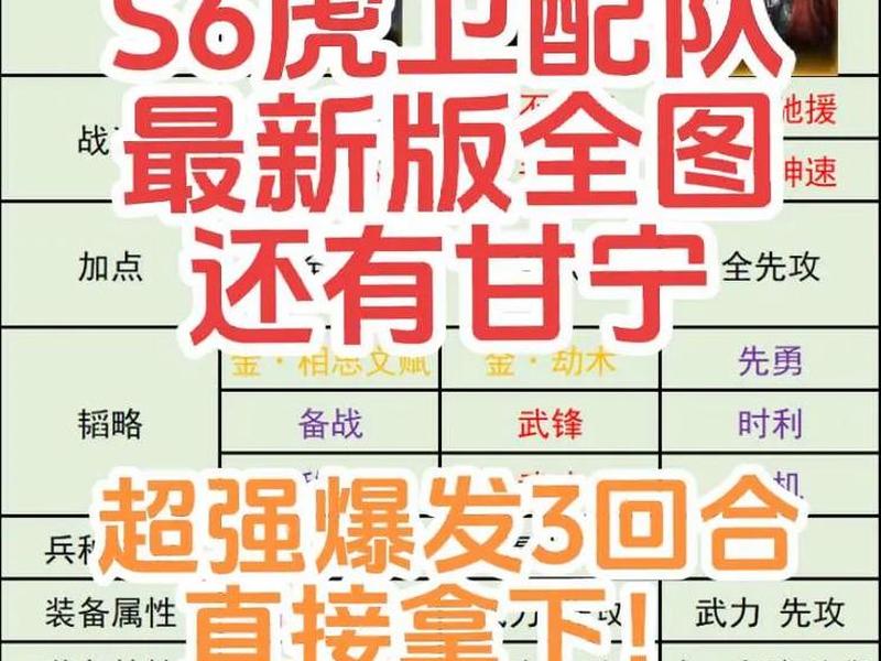 帝国怎么配 帝国怎么配兵 帝国怎么配 帝国怎么配兵