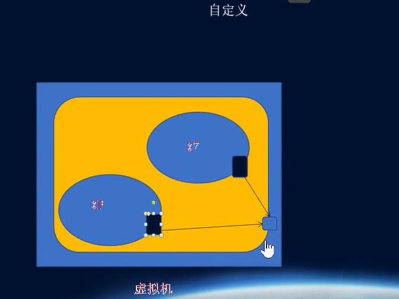 阿里云虚拟机使用教程、阿里云虚拟机使用教程视频 阿里云虚拟机使用教程、阿里云虚拟机使用教程视频