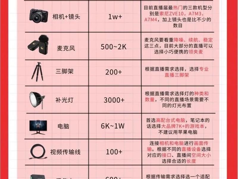 个人搭建服务器怎样赚钱;搭建个人服务器需要多少钱 个人搭建服务器怎样赚钱;搭建个人服务器需要多少钱