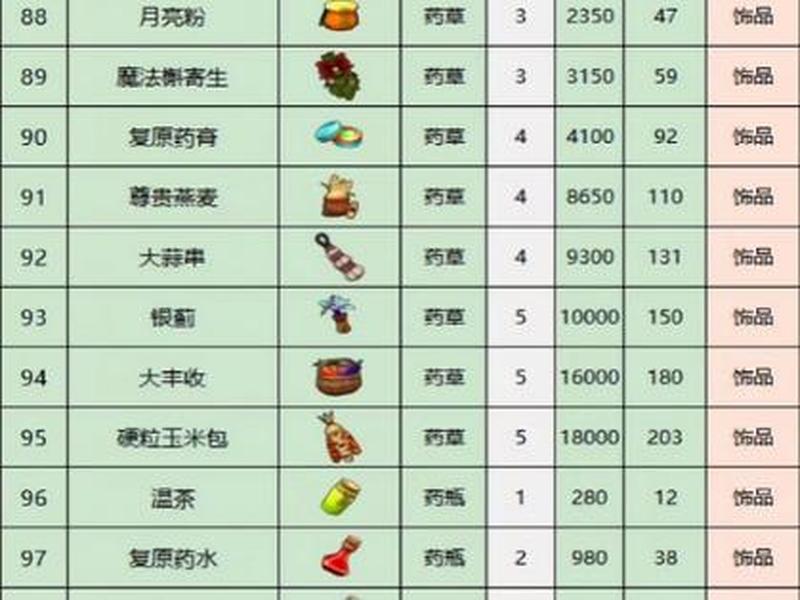 传奇新手建站工具 - 传奇新手建站工具怎么用 传奇新手建站工具 - 传奇新手建站工具怎么用