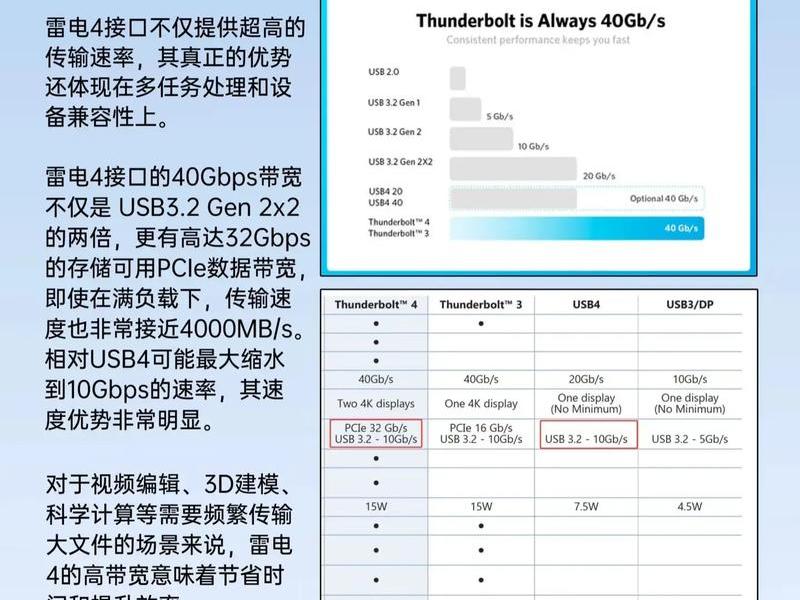 usbviewer怎么用 - usbviewer使用说明 usbviewer怎么用 - usbviewer使用说明