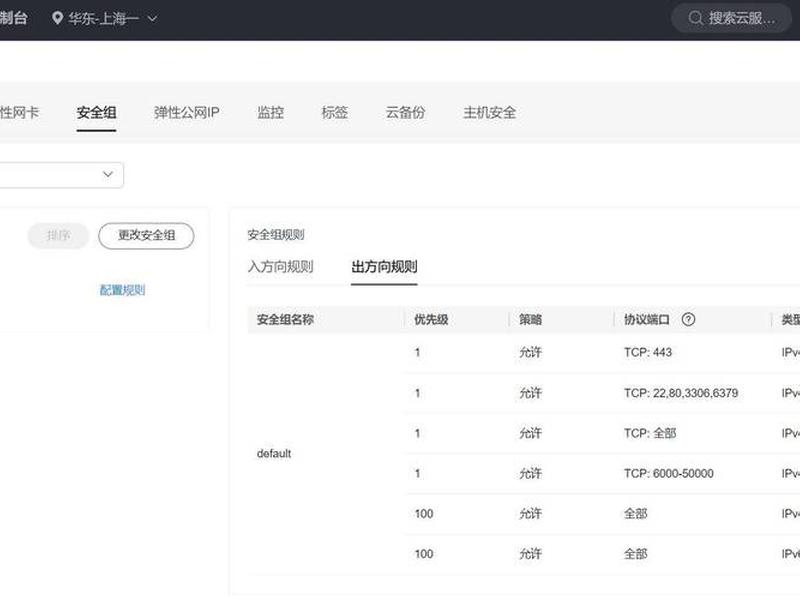 华为云建站后台管理;华为云建站百度可以搜索到吗 华为云建站后台管理;华为云建站百度可以搜索到吗
