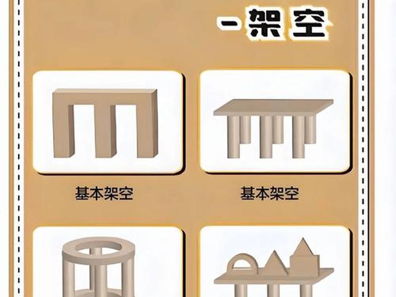 建站搭建教程图片素材 - 建站搭建教程图片素材大全