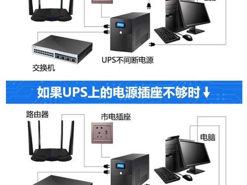 多合一服务器使用教程,多合一服务器使用教程图解 多合一服务器使用教程,多合一服务器使用教程图解
