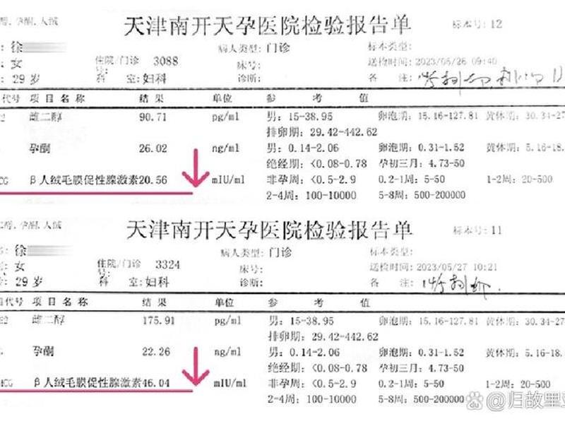 amh检查费用 amh检查费用多少钱一次 amh检查费用 amh检查费用多少钱一次