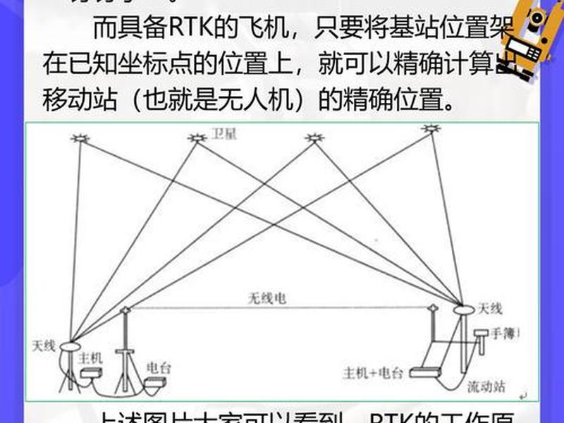 rtk架设基站流程(rtk如何架设基准站) rtk架设基站流程(rtk如何架设基准站)