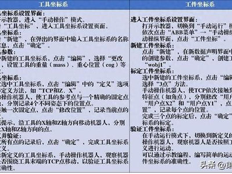 abb机器人创建系统教程 - abb机器人系统创建步骤 abb机器人创建系统教程 - abb机器人系统创建步骤