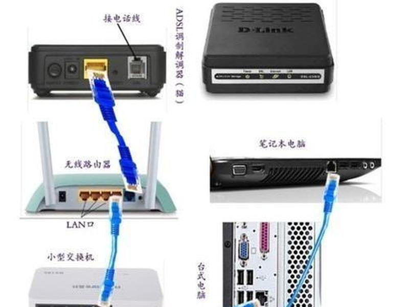 家用路由器怎么安装和设置教程 家用路由器怎么安装和设置教程视频 家用路由器怎么安装和设置教程 家用路由器怎么安装和设置教程视频