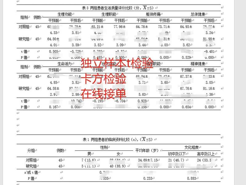 bootstrap检验在线计算 bootstrap t检验 bootstrap检验在线计算 bootstrap t检验