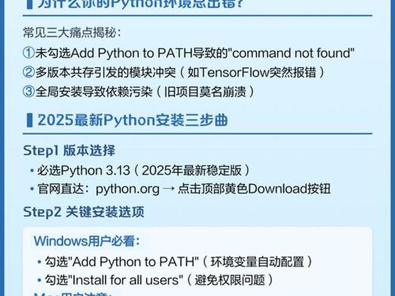 python搭建网站需要多少天,python如何搭建网站 python搭建网站需要多少天,python如何搭建网站
