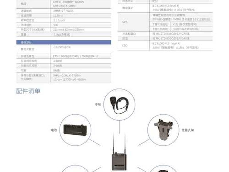 lead工具使用方法 lead工具是什么意思 lead工具使用方法 lead工具是什么意思