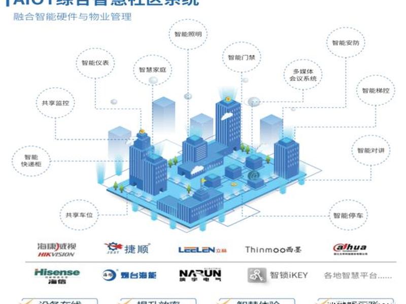 城市分站源码(城市分站源码免授权) 城市分站源码(城市分站源码免授权)