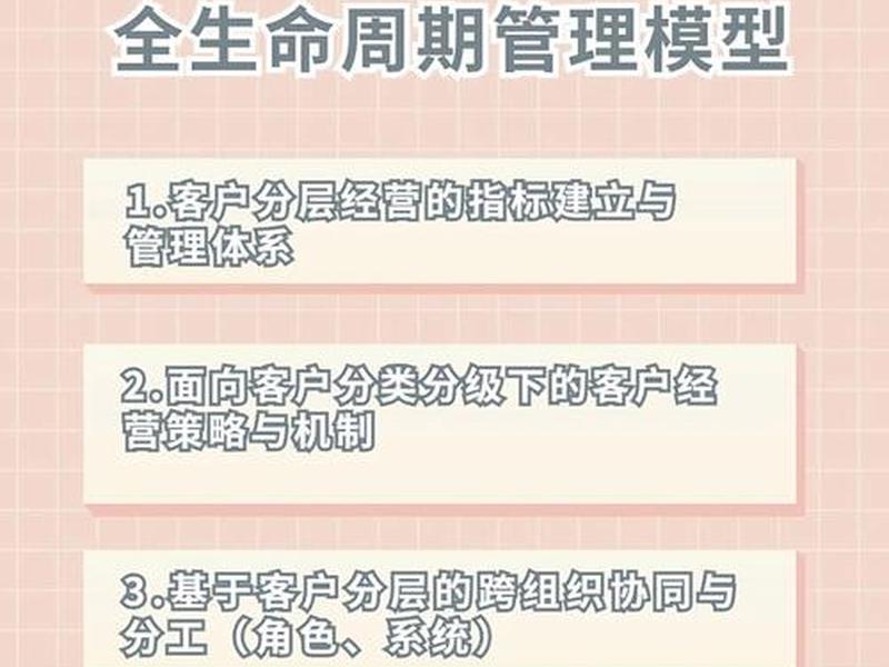 建立一个b2b平台需要怎么做、建立一个b2b平台需要怎么做才能成功 建立一个b2b平台需要怎么做、建立一个b2b平台需要怎么做才能成功