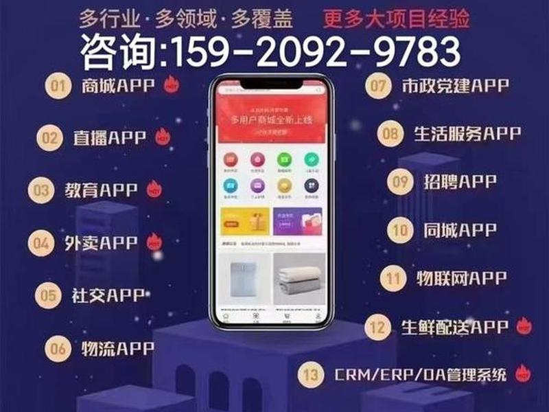 广告联盟搭建 广告联盟搭建方法 广告联盟搭建 广告联盟搭建方法