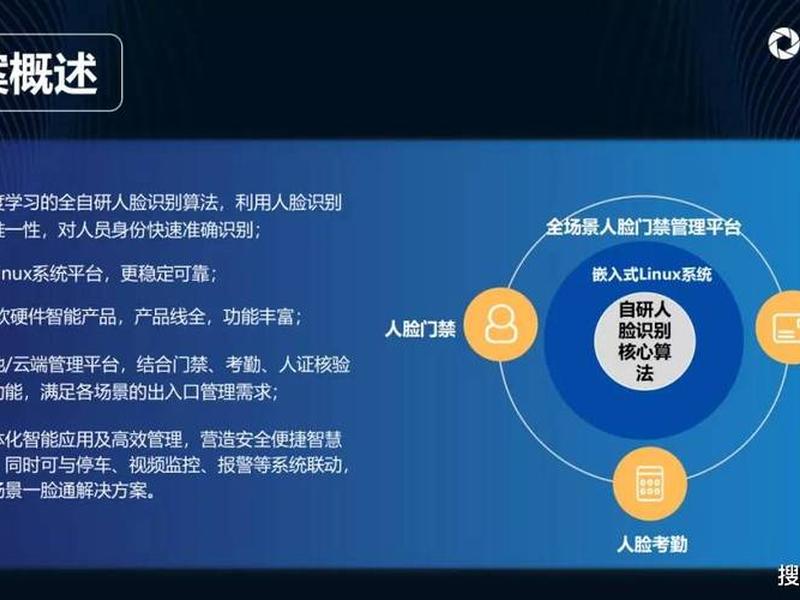 成都企业运营招商(成都招商运营薪资) 成都企业运营招商(成都招商运营薪资)