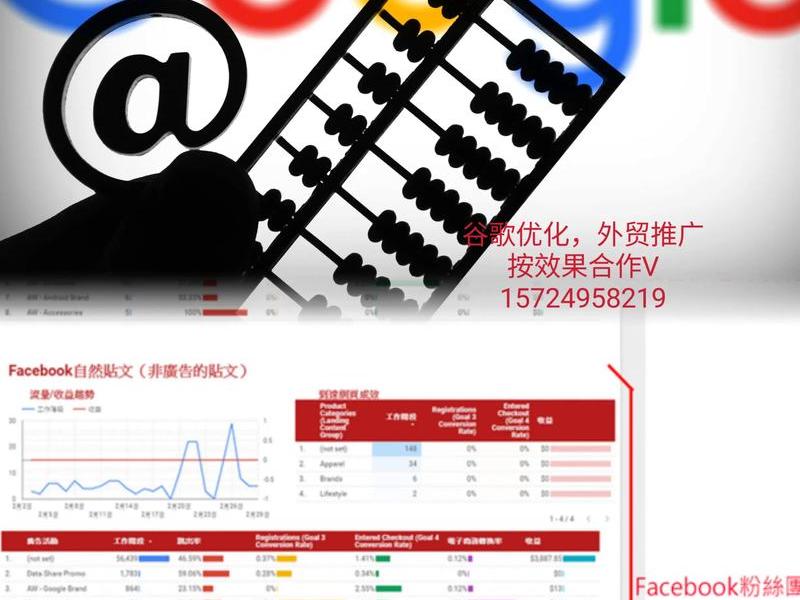 soho外贸平台论坛、soho外贸平台有哪些