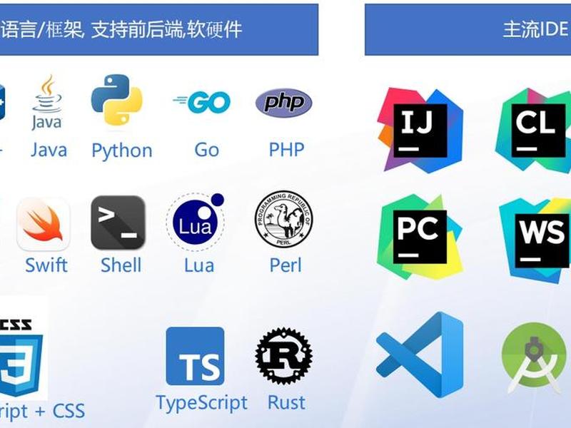 php语言用什么软件、php用什么软件来编程 php语言用什么软件、php用什么软件来编程
