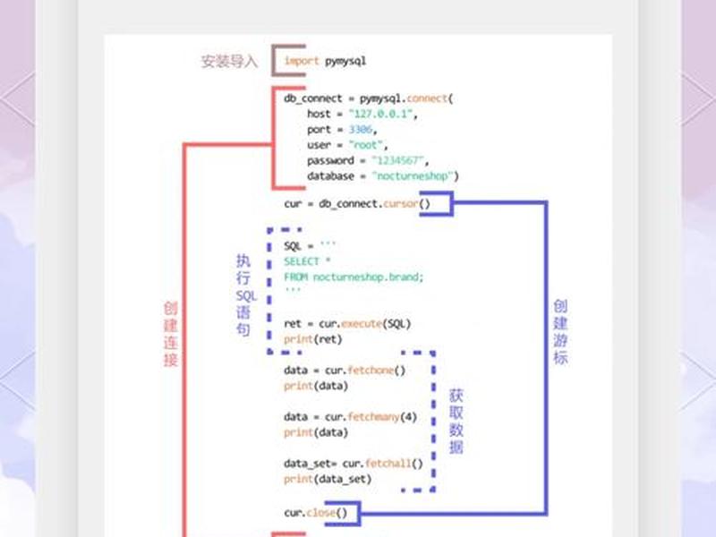 asp连接sqlserver实例，asp连接sqlserver数据库实例