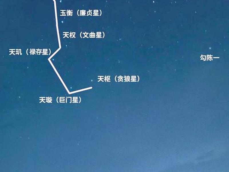 北极星导航视频教程,北极星导航视频教程下载 北极星导航视频教程,北极星导航视频教程下载