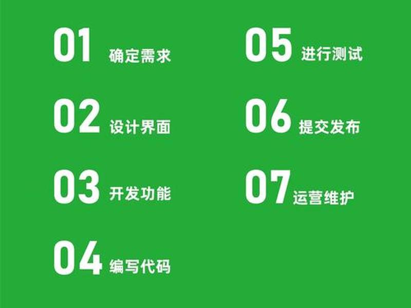 h5开发视频教程、h5开发app教程