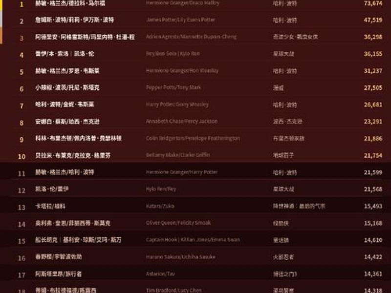 dj网站排行榜大全 dj网站排行榜大全最新 dj网站排行榜大全 dj网站排行榜大全最新