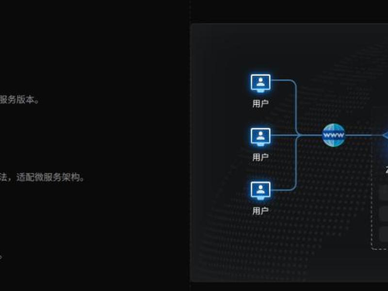 zeronews内网穿透 - zeronews内网穿透配置教程 zeronews内网穿透 - zeronews内网穿透配置教程