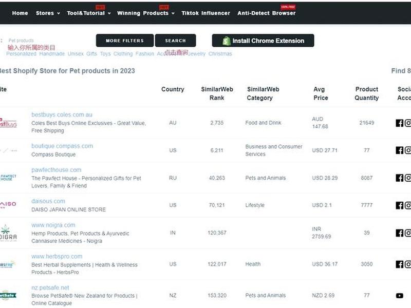 shopify建站成本；shopify建站要多久
