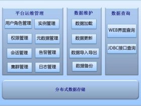 多语言站点每个站点可以发布的产品上限为100个 - 多语言站点发布产品时,最多