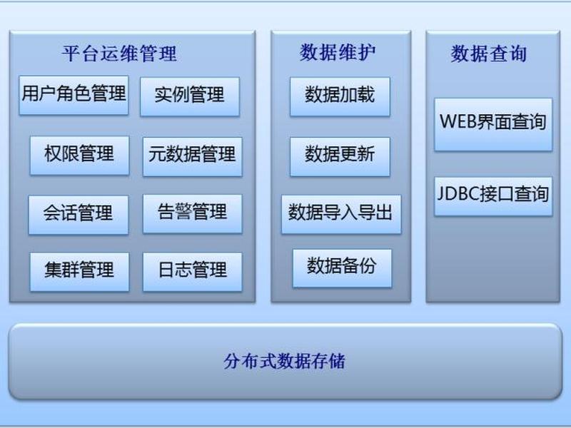 多语言站点每个站点可以发布的产品上限为100个 - 多语言站点发布产品时,最多可以填写 多语言站点每个站点可以发布的产品上限为100个 - 多语言站点发布产品时,最多可以填写