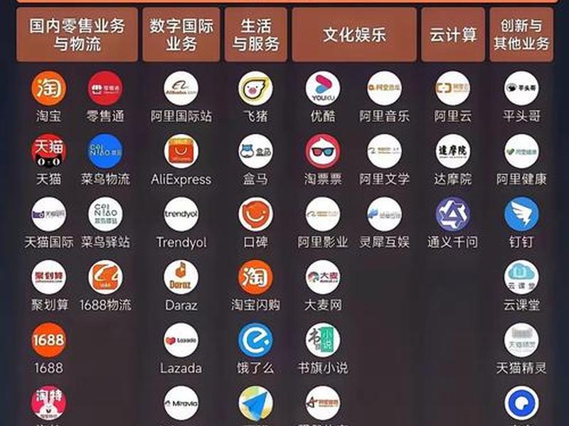 阿里 php,阿里 ppu 阿里 php,阿里 ppu