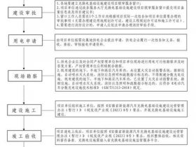 充电桩建站流程；充电桩站建设流程