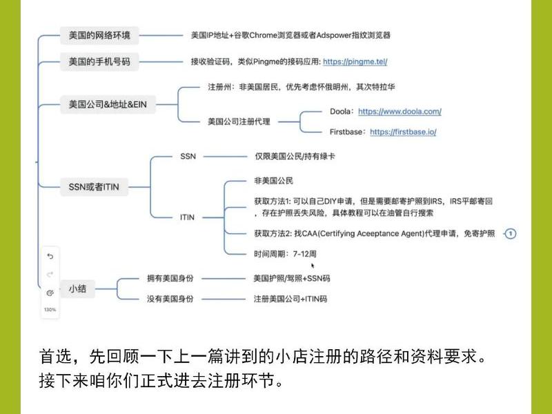 tiktokshop自运营账号开通、如何开通tiktok账号 tiktokshop自运营账号开通、如何开通tiktok账号