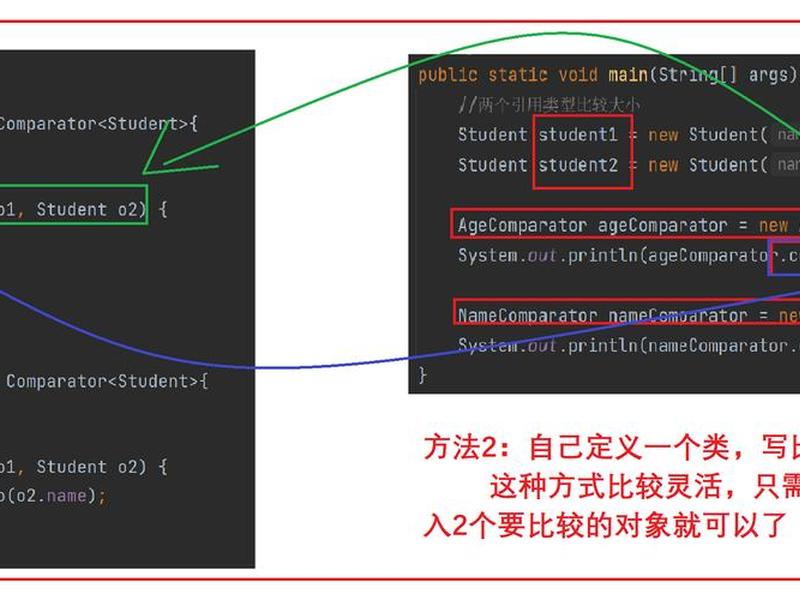 二级目录站内站怎么搭建织梦 - 网站二级目录怎么设置