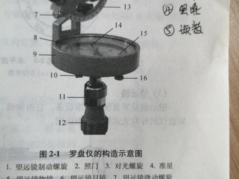 测绘通使用教程;测绘仪使用教程 测绘通使用教程;测绘仪使用教程