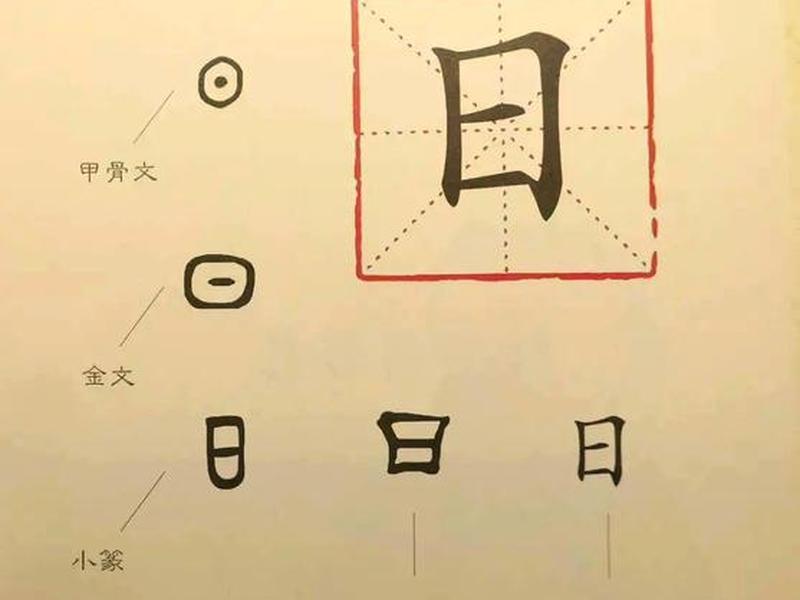 甲骨文建站独立站(甲骨文站名) 甲骨文建站独立站(甲骨文站名)