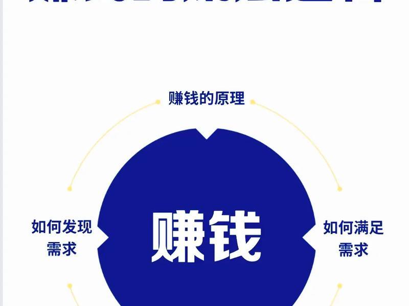 返多多是怎么赚钱,返多多是怎么赚钱的 返多多是怎么赚钱,返多多是怎么赚钱的