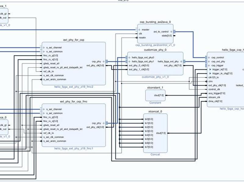 fpga开发实用教程、fpga应用开发入门与经典实例 fpga开发实用教程、fpga应用开发入门与经典实例