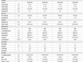 华星a12技术参数、华星a12技术参数表