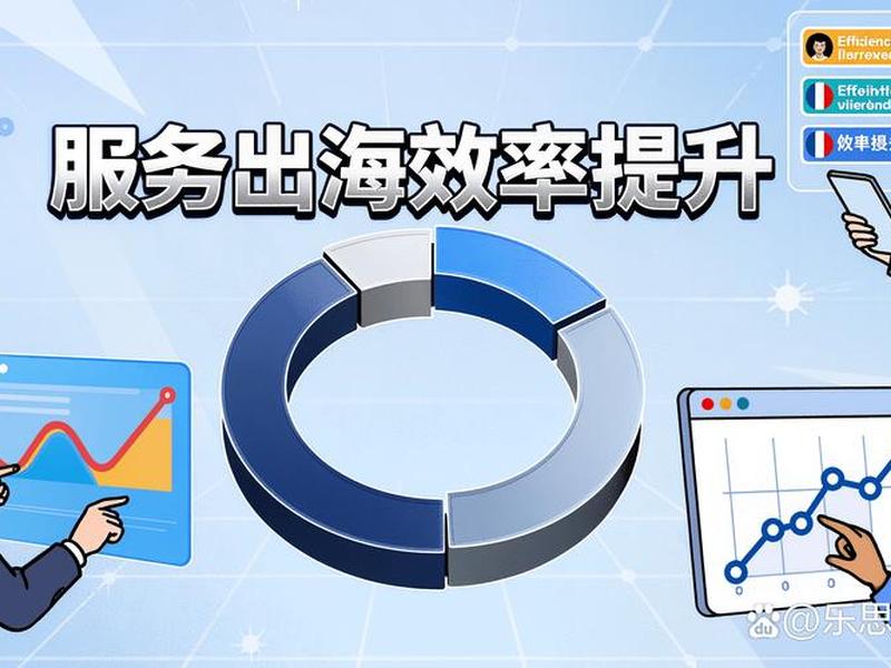 海外独立站要怎么运营;海外独立站代运营 海外独立站要怎么运营;海外独立站代运营