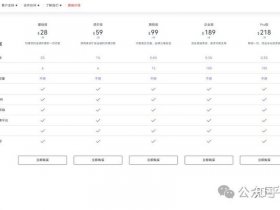 shopline独立站上架教程，shopline独立站价格