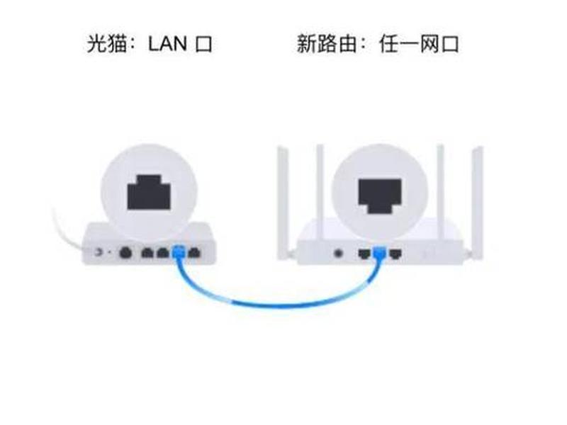 华为路由器wifi设置教程;华为路由器wifi设置教程视频 华为路由器wifi设置教程;华为路由器wifi设置教程视频